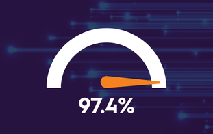 Chart showing Omega Systems’ customer satisfaction score based on feedback from managed IT service customers.