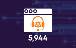 Chart illustrating Omega Systems’ monthly IT support ticket volume across managed service customers.